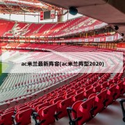 ac米兰最新阵容(ac米兰阵型2020)