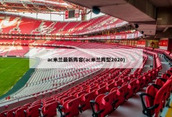 ac米兰最新阵容(ac米兰阵型2020)
