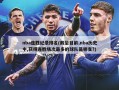 nba连胜纪录排名(截至目前,nba历史中,获得连胜场次最多的球队是哪支?)