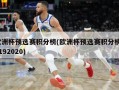 欧洲杯预选赛积分榜(欧洲杯预选赛积分榜20192020)