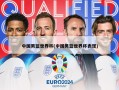 中国男篮世界杯(中国男篮世界杯表现)
