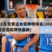 2021东京奥运会奖牌榜排名(2021东京奥运会奖牌榜最新)