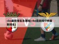 cba最新排名及赛程(cba目前排行榜最新排名)