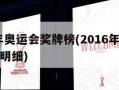 2016年奥运会奖牌榜(2016年奥运会奖牌榜明细)