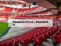 梅西回应冲突:对方19号一直挑衅(梅西发言)