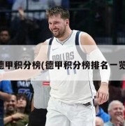 德甲积分榜(德甲积分榜排名一览)