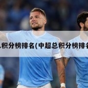 中超总积分榜排名(中超总积分榜排名历史)