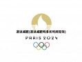 游泳减肥(游泳减肥吗多长时间见效)