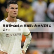 墨西哥vs加拿大(墨西哥vs加拿大军事实力)