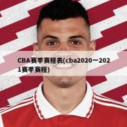 CBA赛季赛程表(cba2020一2021赛季赛程)
