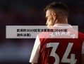 欧洲杯2020冠军决赛赛程(20201欧洲杯决赛)
