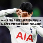 2022足球世界杯预选赛赛程时间表(2022足球世界杯预选赛赛程时间表及结果)