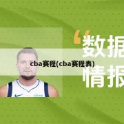 cba赛程(cba赛程表)