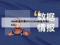 nba扣篮大赛2011(nba扣篮大赛2021)