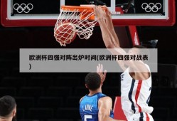 欧洲杯四强对阵出炉时间(欧洲杯四强对战表)