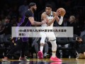 nba凯尔特人队(NBA凯尔特人队长是谁现在)