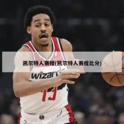 凯尔特人赛程(凯尔特人赛程比分)