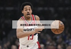 凯尔特人赛程(凯尔特人赛程比分)