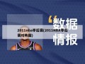 2011nba季后赛(2011NBA季后赛对阵图)