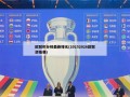 欧冠积分榜最新排名(20252026欧冠资格赛)