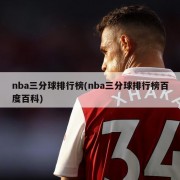 nba三分球排行榜(nba三分球排行榜百度百科)