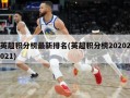 英超积分榜最新排名(英超积分榜20202021)