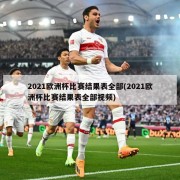 2021欧洲杯比赛结果表全部(2021欧洲杯比赛结果表全部视频)