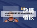 nba湖人最新情况消息(nba湖人最新消息今天)