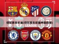 切尔西肯尼迪(切尔西肯尼迪种族歧视)