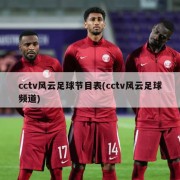 cctv风云足球节目表(cctv风云足球频道)