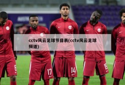 cctv风云足球节目表(cctv风云足球频道)