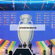 1足球(国足球队最新比赛)
