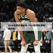 2014世界杯赛程表(2014世界杯赛程表时间)