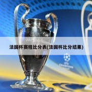 法国杯赛程比分表(法国杯比分结果)