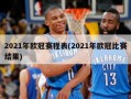 2021年欧冠赛程表(2021年欧冠比赛结果)