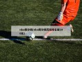 nba得分榜(nba得分榜历史排名前100名)