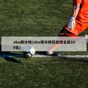 nba得分榜(nba得分榜历史排名前100名)