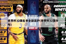 世界杯32强名单全部出炉(世界杯32强分布)