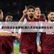 里约奥运会金牌榜(里约奥运会金牌榜名单)