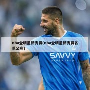 nba全明星新秀赛(nba全明星新秀赛名单公布)
