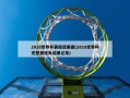 2018世界杯赛程结果图(2018世界杯完整赛程及结果记录)