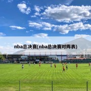 nba总决赛(nba总决赛对阵表)