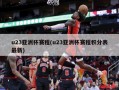 u23亚洲杯赛程(u23亚洲杯赛程积分表最新)