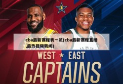 cba最新赛程表一览(cba最新赛程直播,最热视频新闻)
