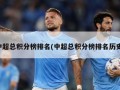 中超总积分榜排名(中超总积分榜排名历史)