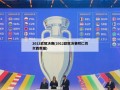 2012欧冠决赛(2012欧冠决赛拜仁切尔西数据)